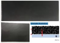 Супер поверхность покрытия углерода черноты проводимости алюминиевой фольги конденсатора
