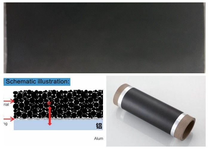 Алюминиевая фольга электролита покрытая углеродом для основанного гликоля конденсатора проводного
